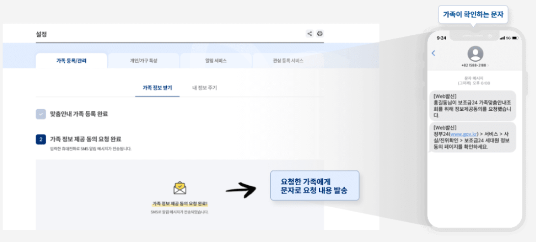 정부지원금 조회(총정리)