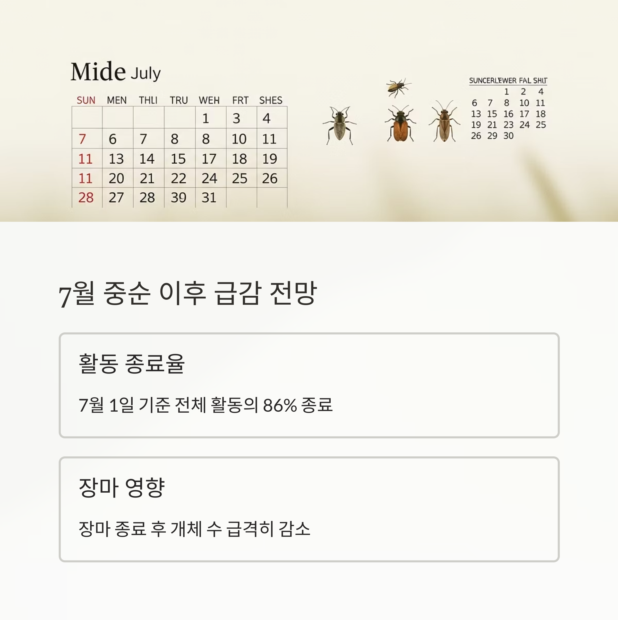 7월 중순 이후 급감 전망