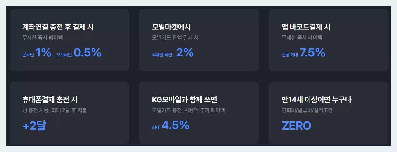 모빌카드 혜택