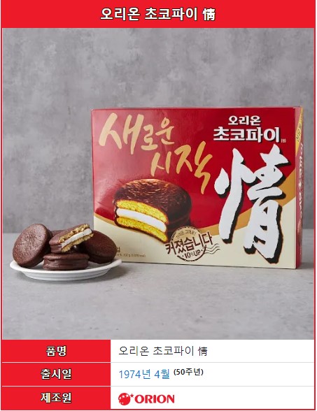 오리온-초코파이-출시일-정