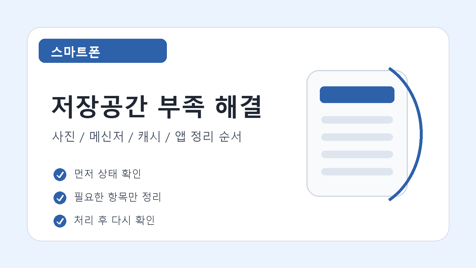 아이폰위치 확인 순서를 정리한 참고 이미지