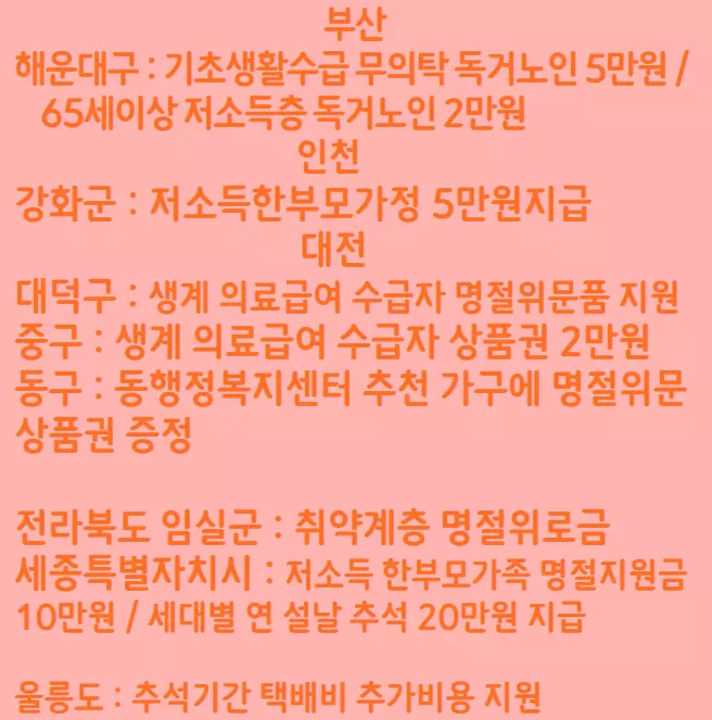 명절지원금 지역별 금액