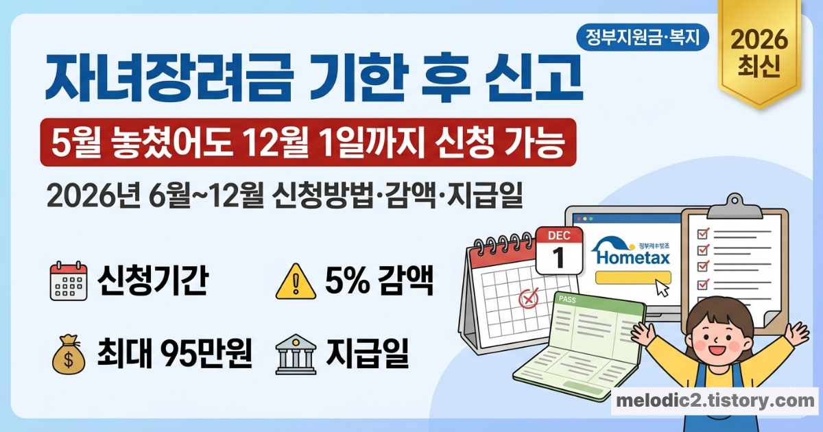 2026 자녀장려금 기한 후 신고 6월 12월 신청방법 감액 지급일 총정리