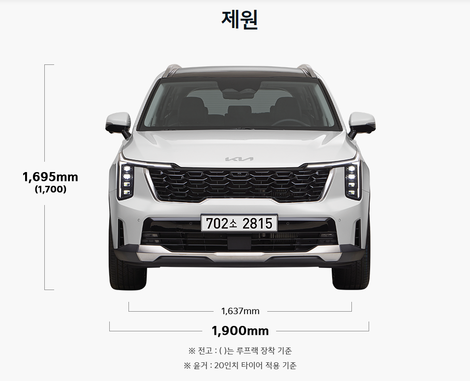 2025 쏘렌토의 제원 1