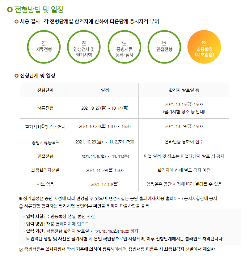 국민연금공단 채용 - 전형단계 및 일정