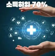 소득하위-70-기준-2026