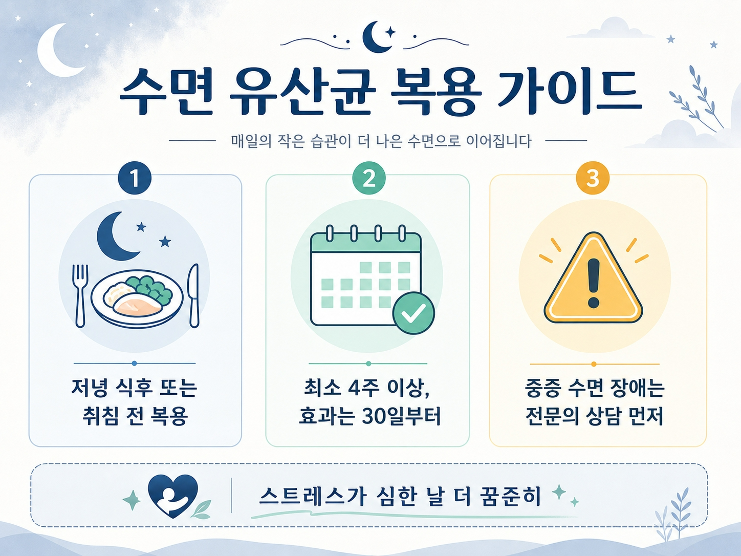 수면유산균복용법-R0052R0175-스트레스완화-취침전-복용가이드