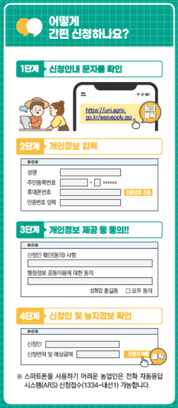 공익직불금 신청하기