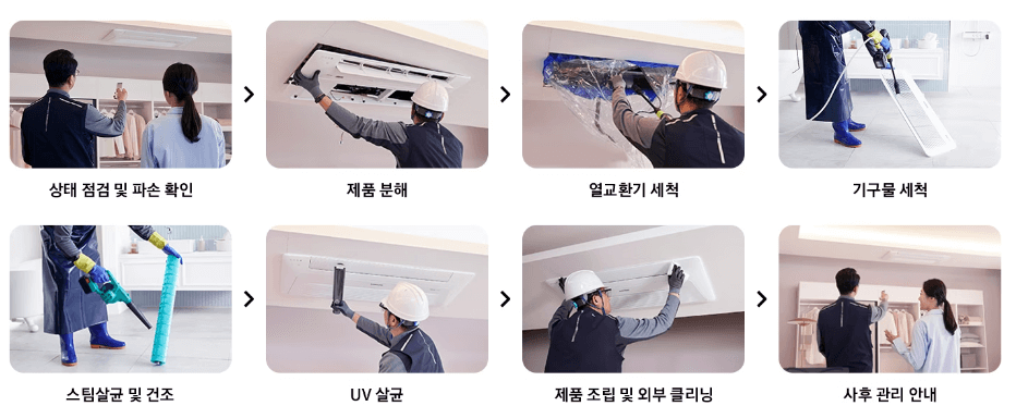삼성 에어컨 청소 서비스 가격 및 신청 방법