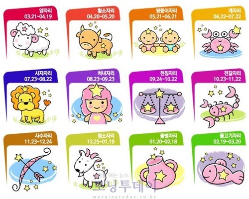오늘의 운세띠별운세