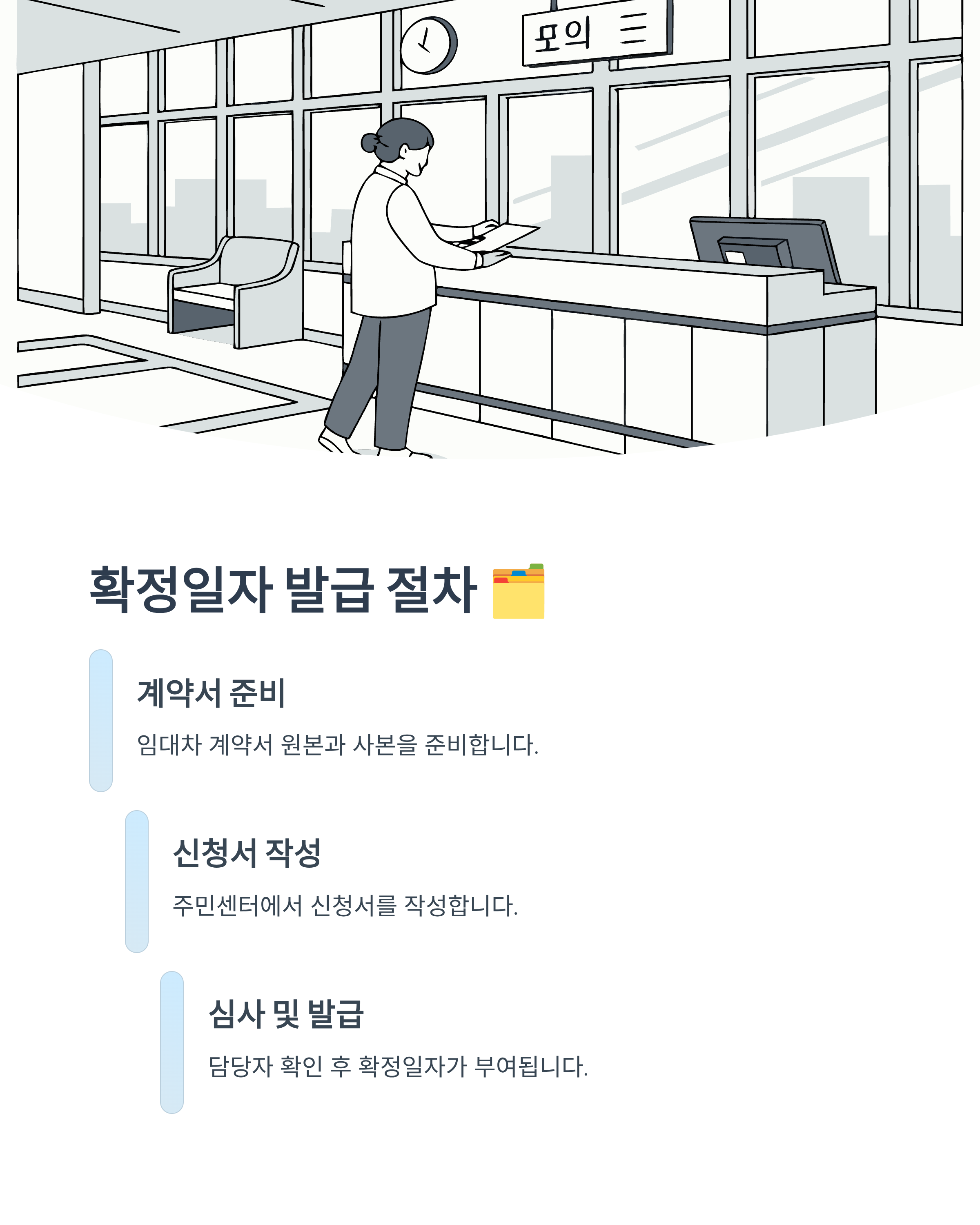 확정일자 발급 절차
