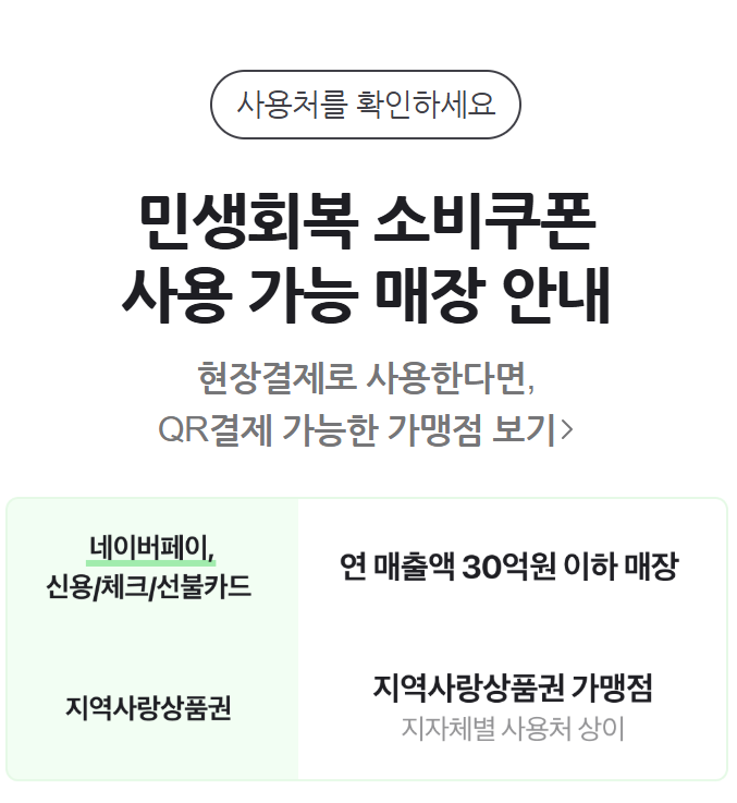 민생회복 지원금 소비쿠폰 네이버페이 신청방법 사용방법 혜택 총정리