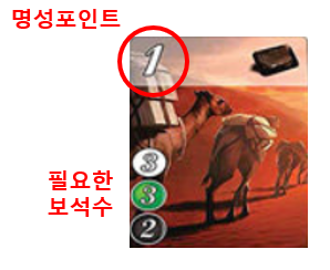 스플렌더 보드게임