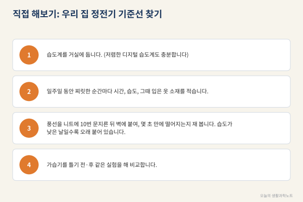 겨울 정전기, 니트에 패딩을 입으면 유독 찌릿한 이유와 옷 조합법