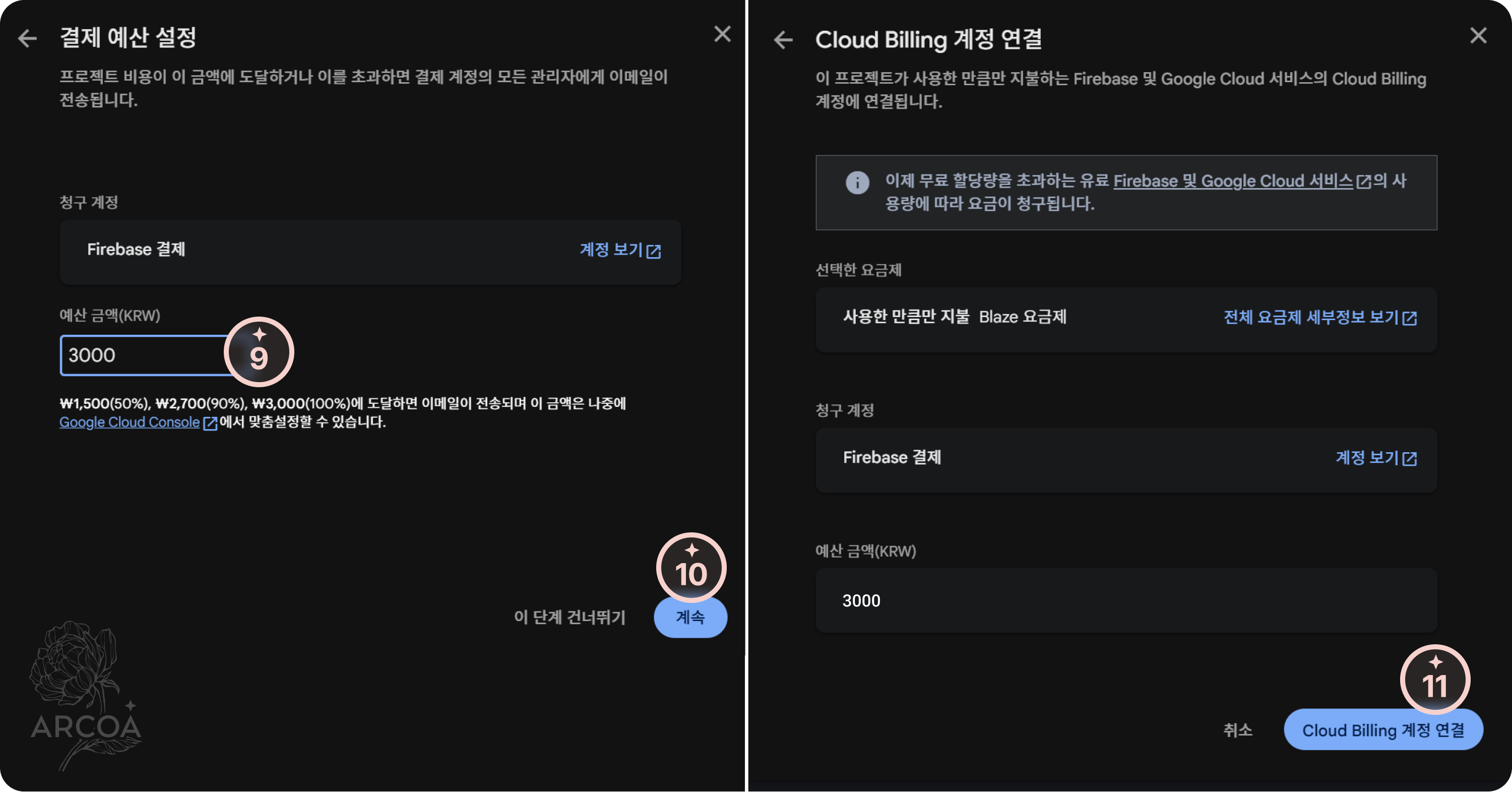 그림 4. 결제 예산 및 결제 계정 연결 화면