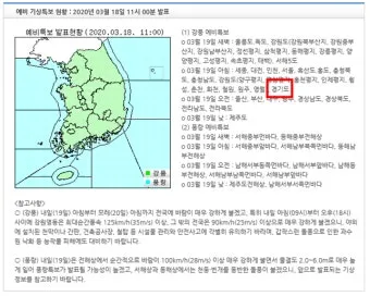 강풍 예비특보 낙과 낙하물 창문 고정 집안 대비법_20