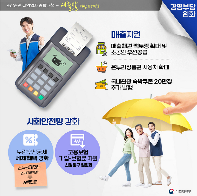 소상공인정책자금누리집