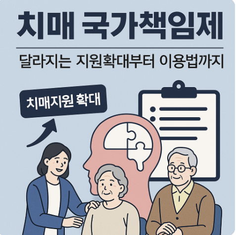 치매 국가책임제: 달라지는 지원확대부터 이용법까지 관련 사진