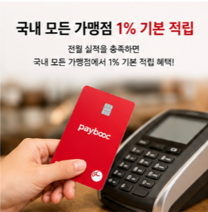 BC 페이북카드 추천 대상과 활용 방법