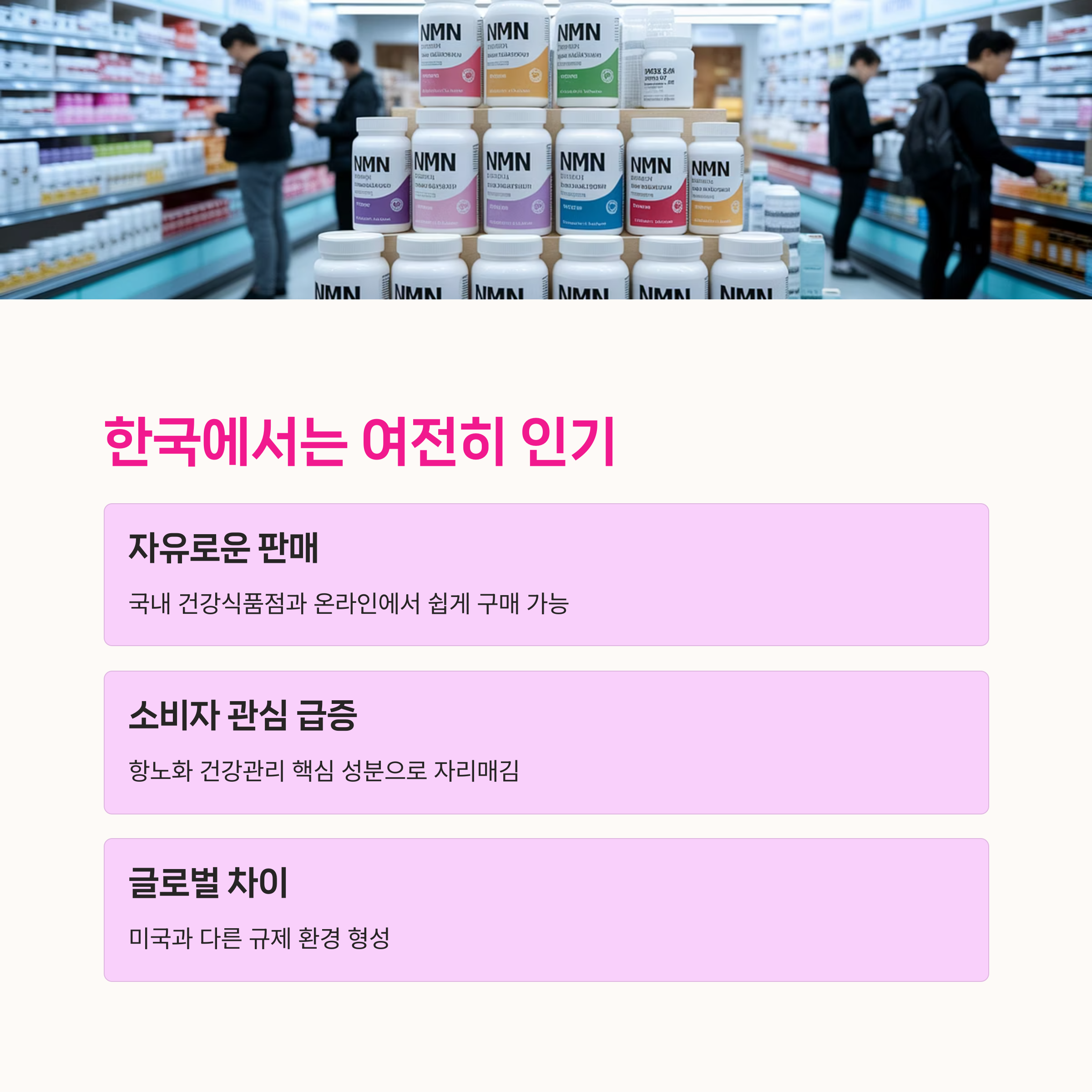 NMN국가별현황, 신약지정제도,