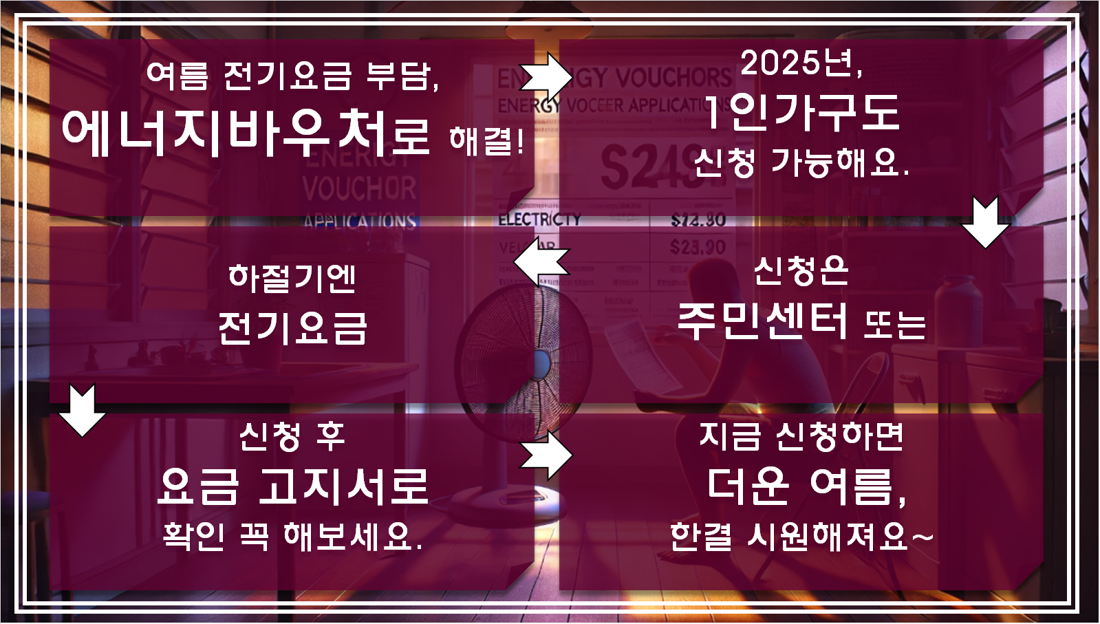 에너지바우처, 1인가구, 전기요금 요약 카드 이미지