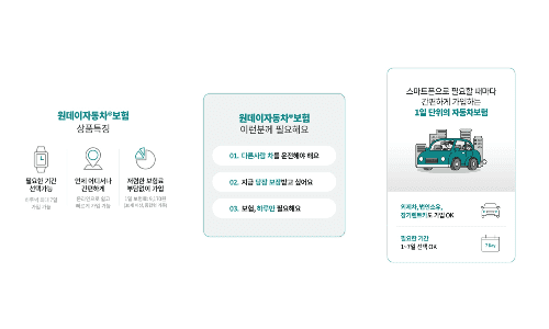 원데이보험 좋은점