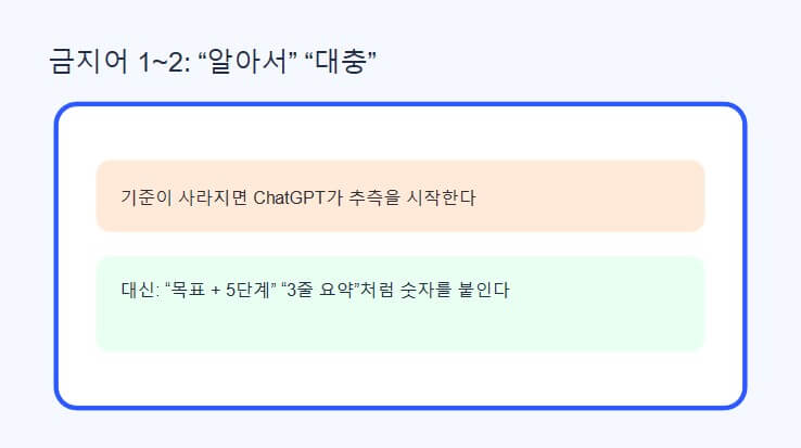 ChatGPT 초보자 금지해야 하는 표현