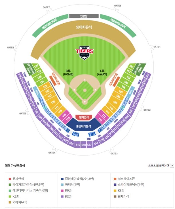 2024 KBO 기아챔피언스필드 좌석도