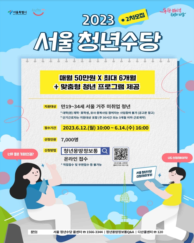 2023 서울 청년 수당