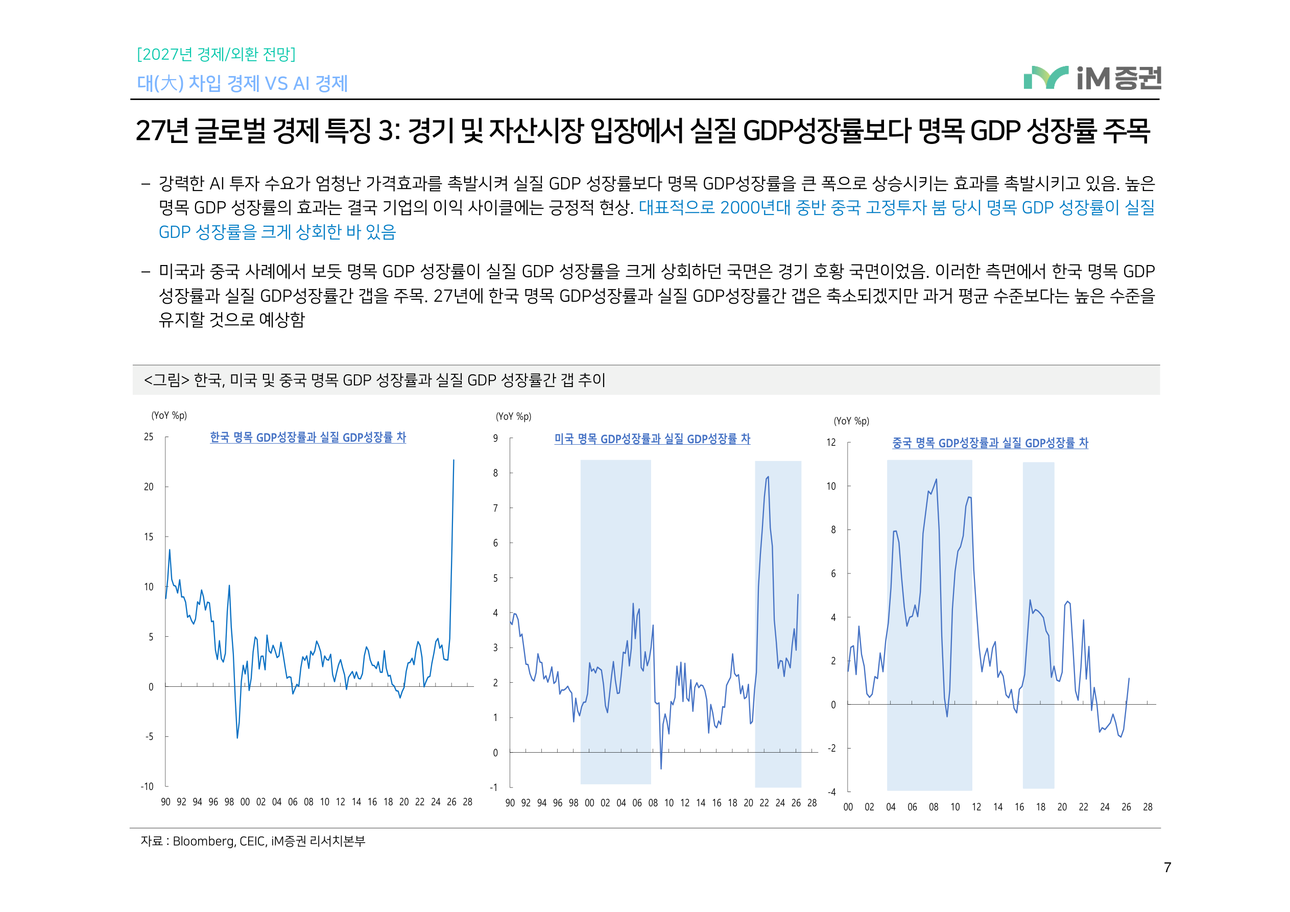 대(大) 차입 경제 VS AI 경제_iM증권 7페이지