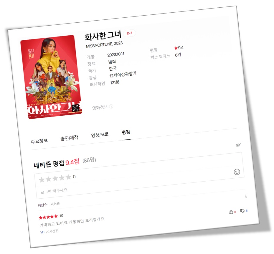 화사한 그녀 영화 평점