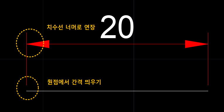 치수-보조선