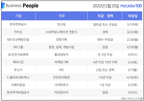 주목할 만한 채용 소식