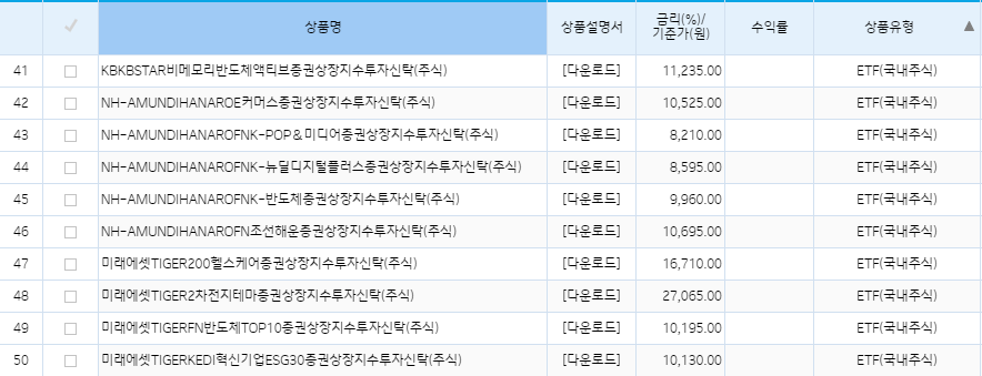 기업은행 퇴직연금 DC형 ETF 리스트 업데이트 현황