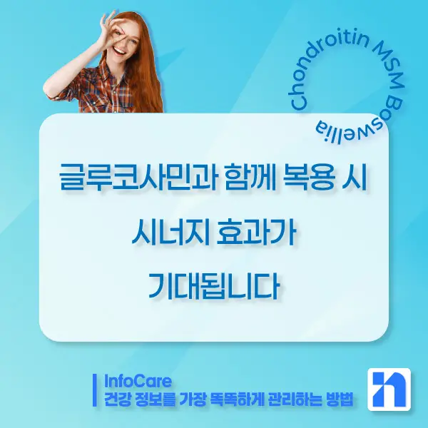 콘드로이친, MSM, 보스웰리아 조합 효능