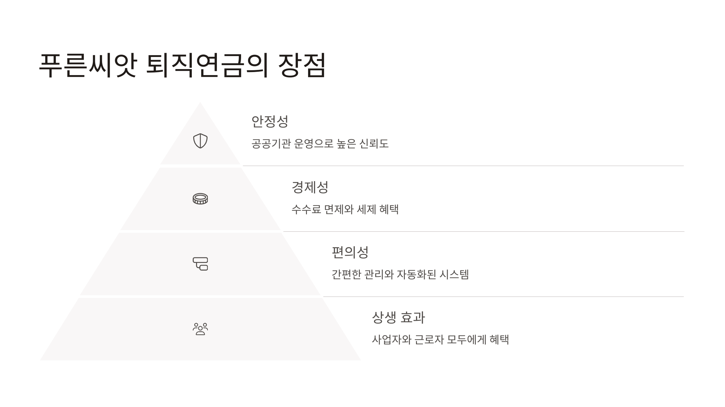 푸른씨앗 퇴직연금