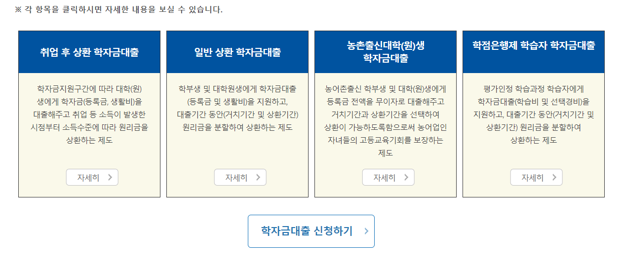 2학기 학자금 대출 신청기간, 등록금 대출, 생활비 대출, 상환방식