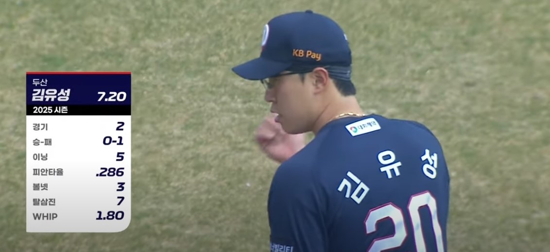 2025 프로야구 롯데 vs 두산