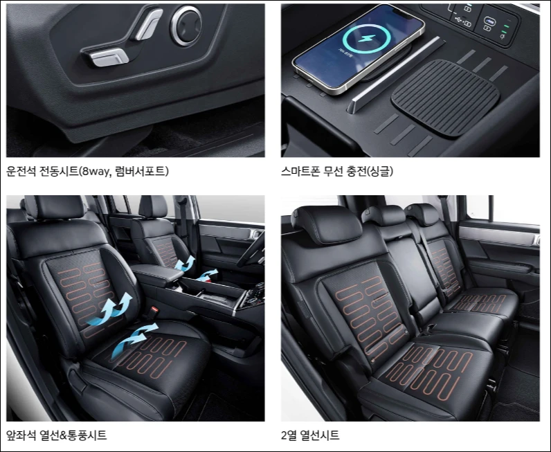 싼타페 익스클루시브 실내 특징