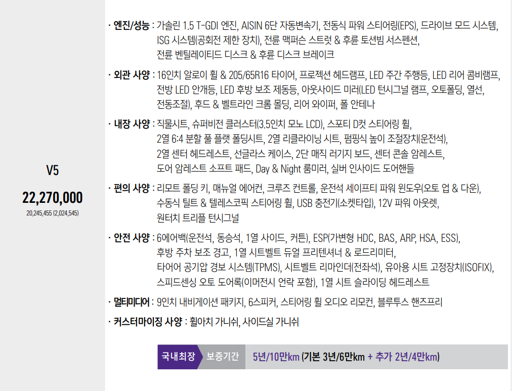 티볼리 : 가격