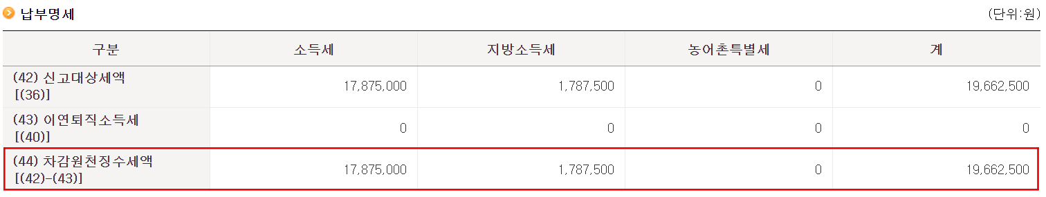퇴직금-계산기-최종-퇴직소득세액