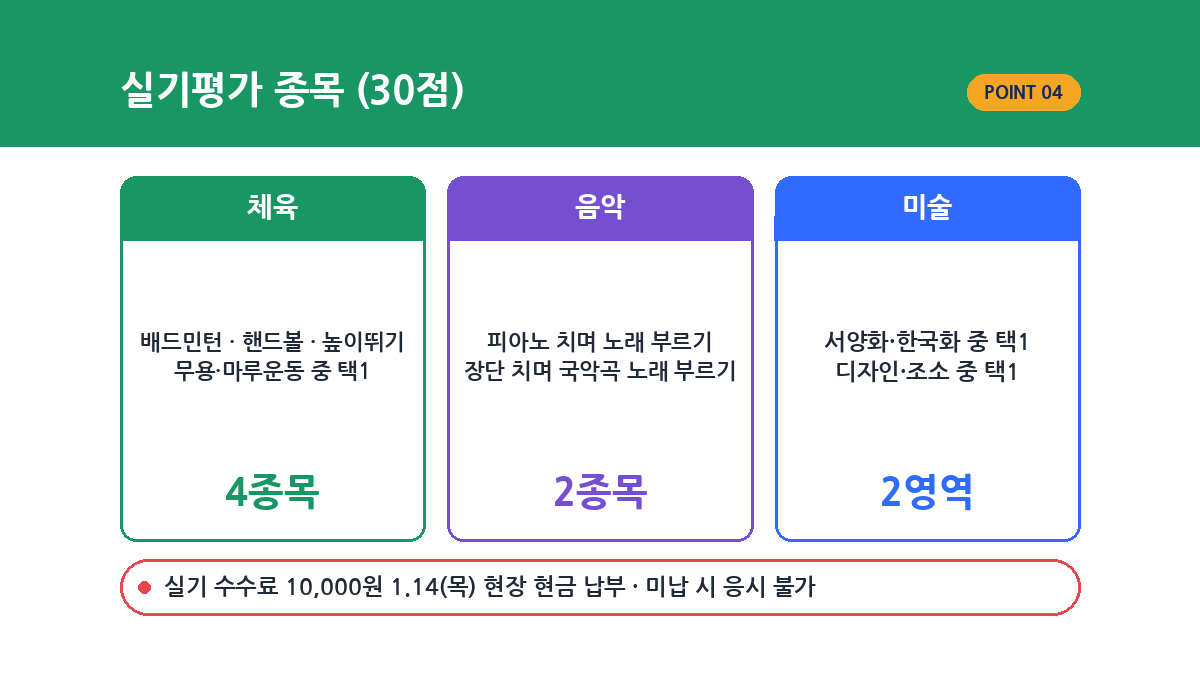 2027 경기도 중등임용 2차 실기 수업실연 심층면접 일정