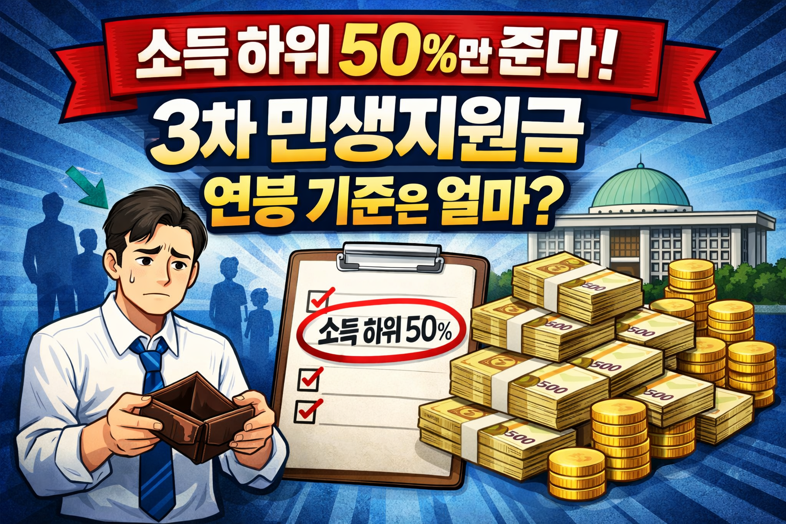 3차 민생지원금, 연봉으로 어디까지일까?