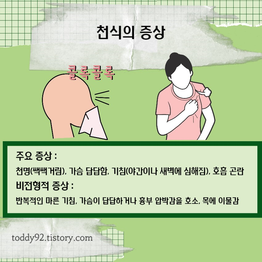 천식의 증상