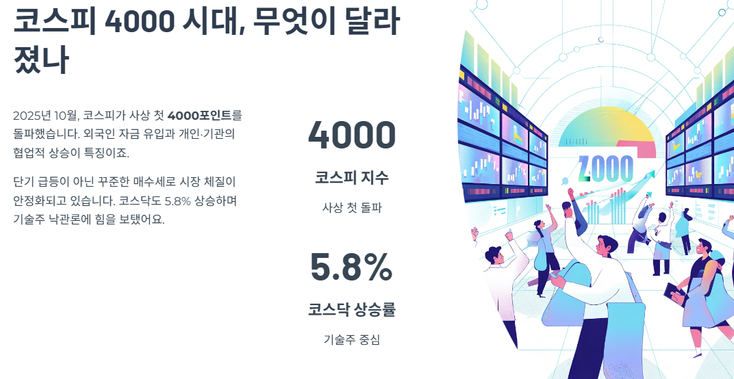 코스피 4000 시대, 무엇이 달라졌나