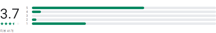 DMB 온에어, 실시간TV, dmb 어플, 인터넷tv실시간 무료 시청, KBS, MBC, SBS, JTBC, 스마트폰 dmb 어플