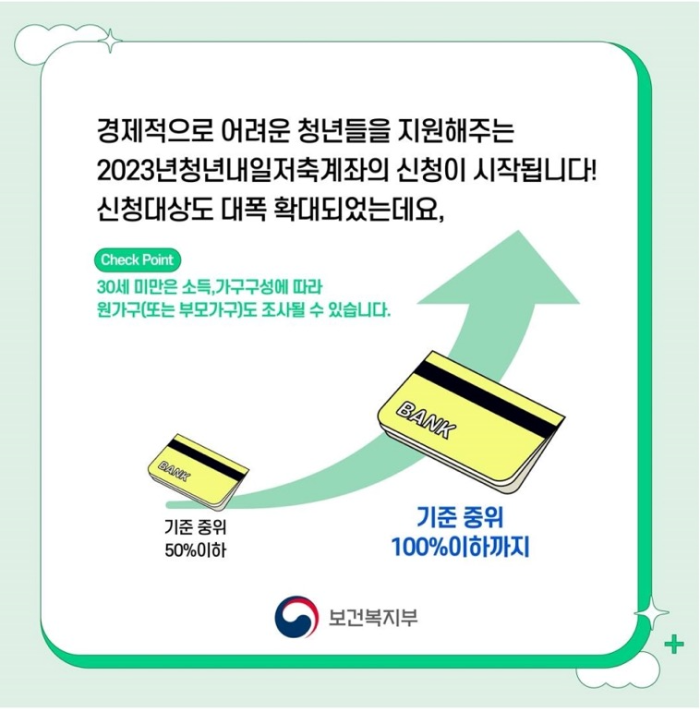 2023 청년내일 저축계좌_지원대상
