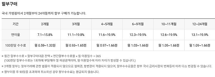 롯데카드-할부수수료율-표