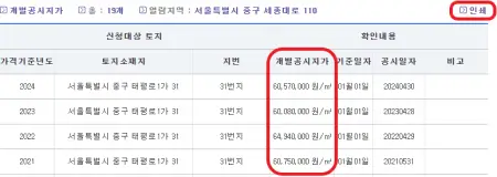 연도별-개별공시지가를-확인하는-사진