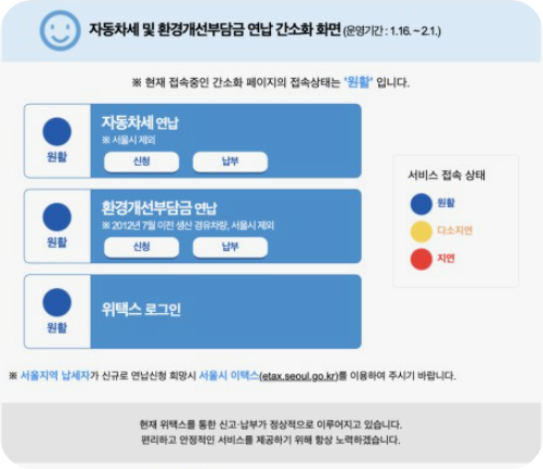 자동차세 납부방법